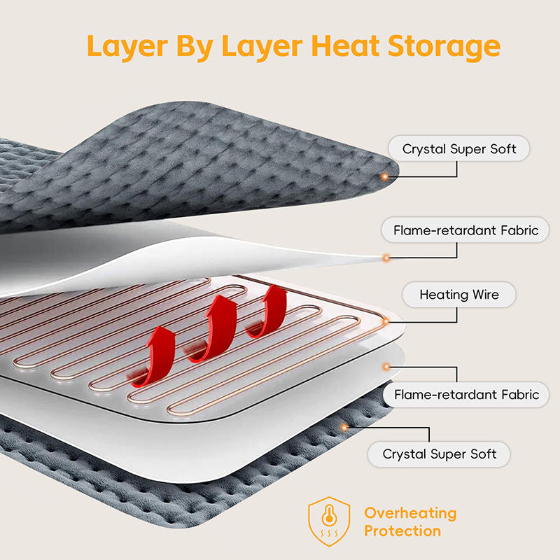 Body Recovering Heating Pad